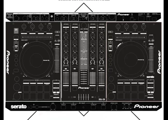 Imagem -03 - Ddj-sx Skin Adequado para Controladores Pioneer