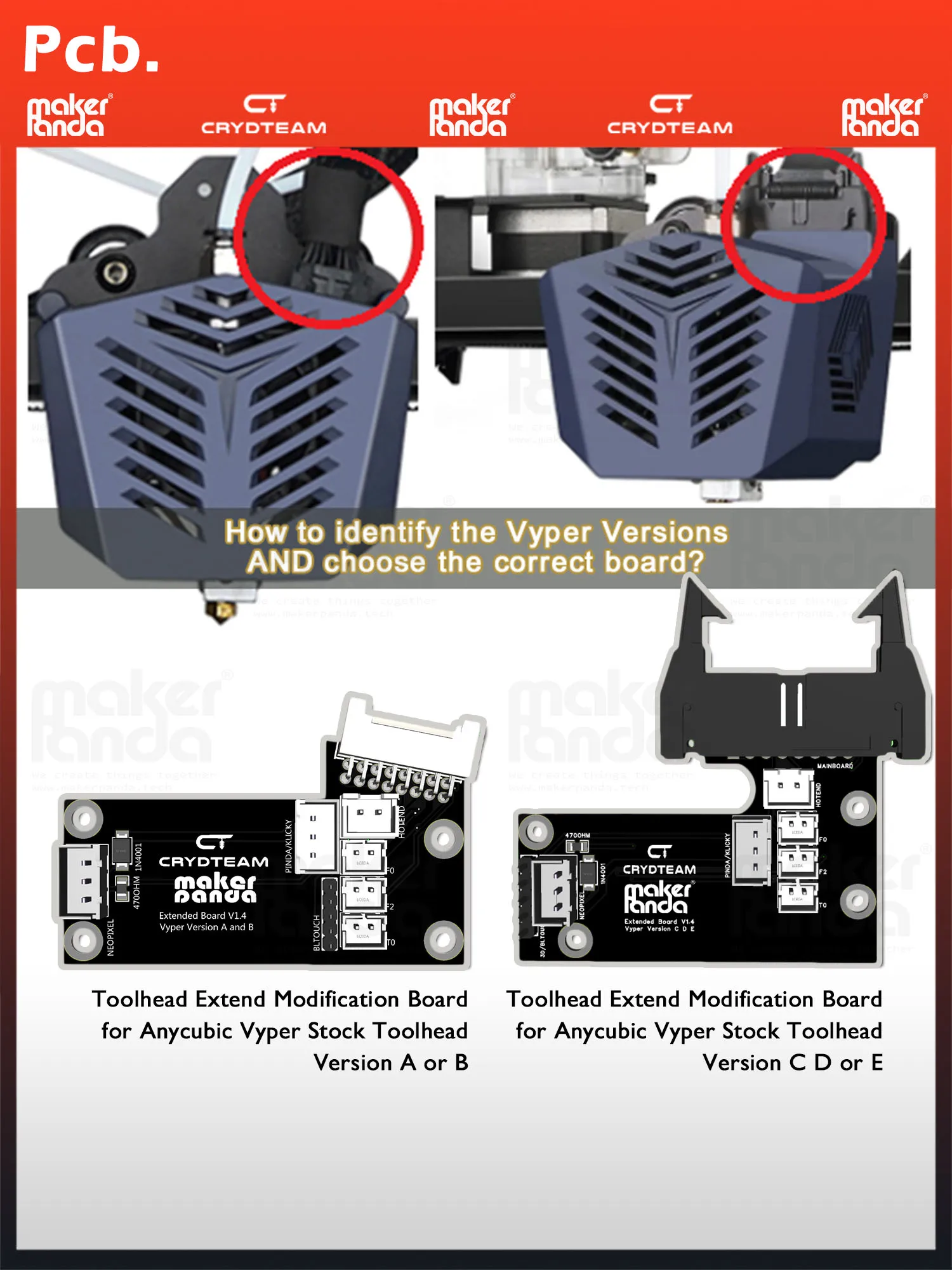 makerPanda Extend Board for Anycubic Vyper Modify to BLTouch NOT for Original Strain Gauge Powerd by CrydTeam