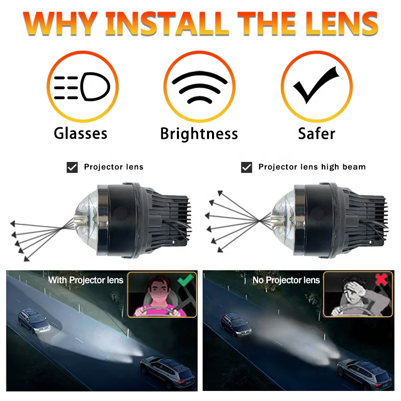 New 3 Inch Three Laser Fog Lamp Bifocal Projector Lens 12V 160W Laser LED Projector Lens High Brightness