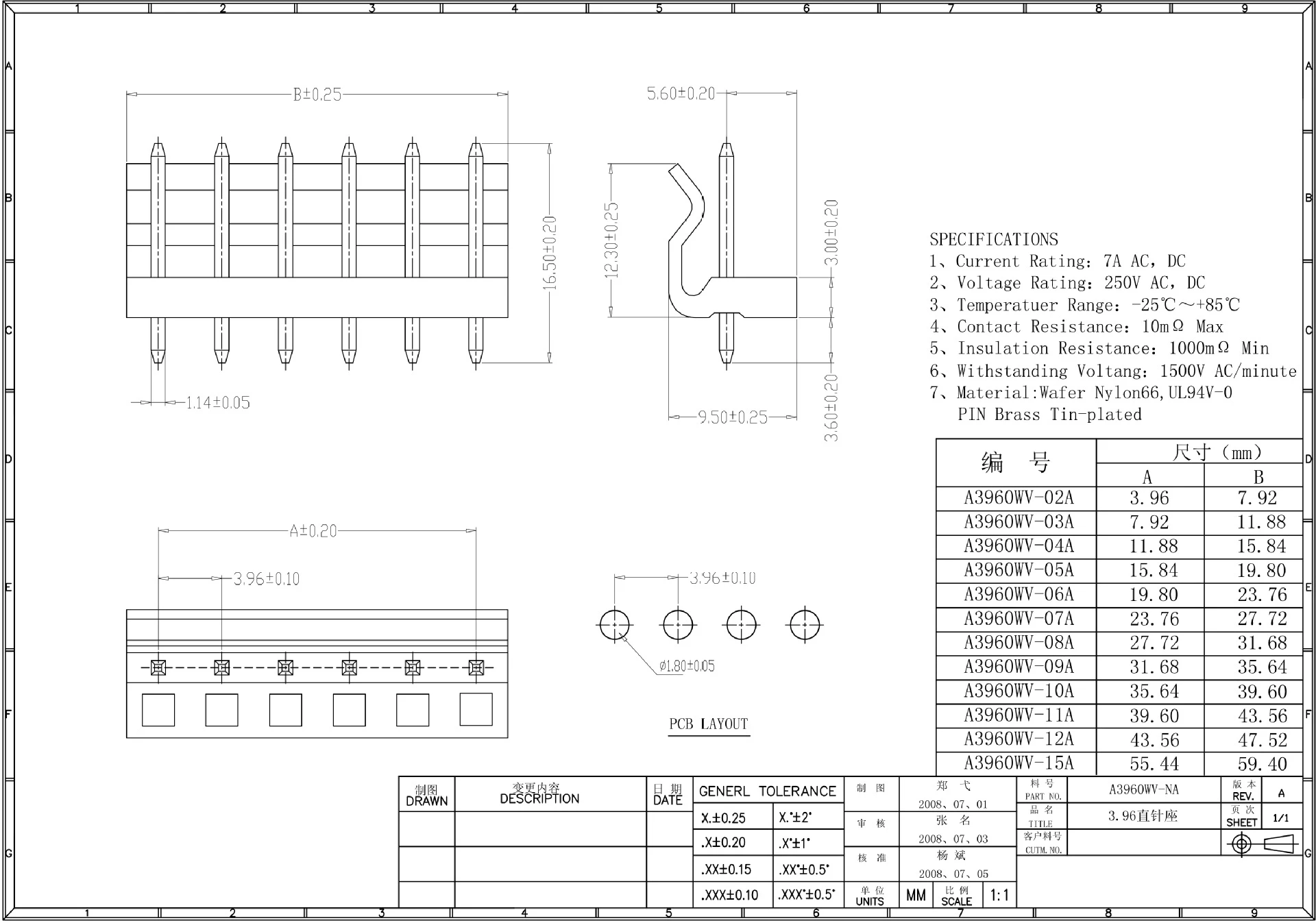 CH-3.96 Connector 3.96mm spacing straight pin 2P-12P straight insert transparent multi-gauge pin holder pack