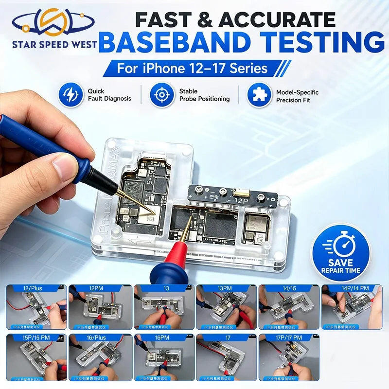 Mr.Yang IP Series Baseband Tester for iPhone 12/Mini 12PM 13/13PM 14/14PM 15/15PM 16 Plus 16PM 17 17P/PM Motherboard Repair Tool