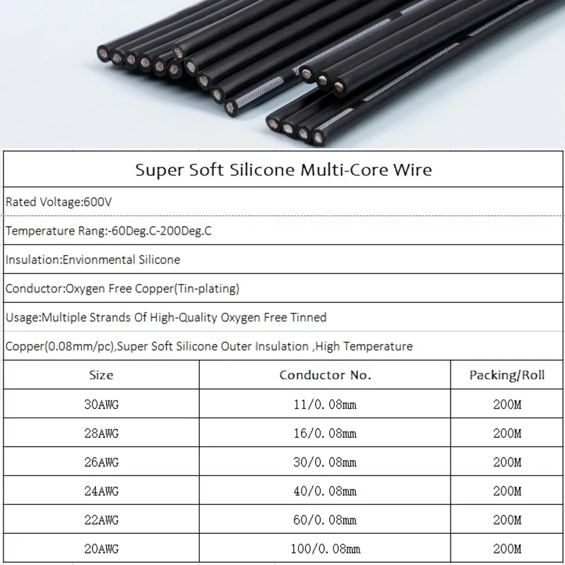 Fexible Copper Cable 30/28/26/24/22/20AWG Cables 2/5/20m Silicone Parallel Wire High Temperature Resistant 2/3/4/5/6/8/10/12/14P