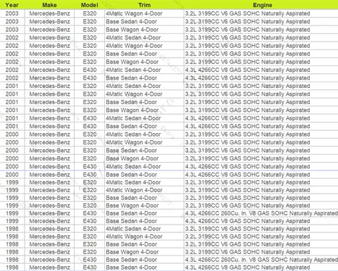 8 best sales w210 bumper - №2
