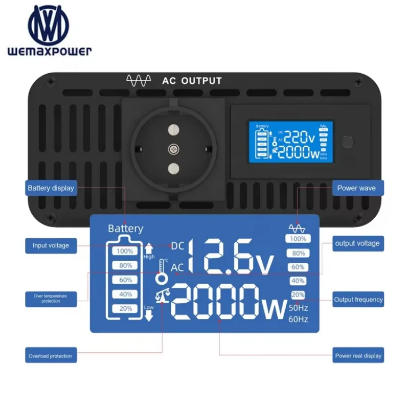 DC to AC Smart Inverter for Home/Car Appliances 12V 24V 48V DC to 110V 120V 50/60HZ  Pure Sine Wave Power Inverter 2000W