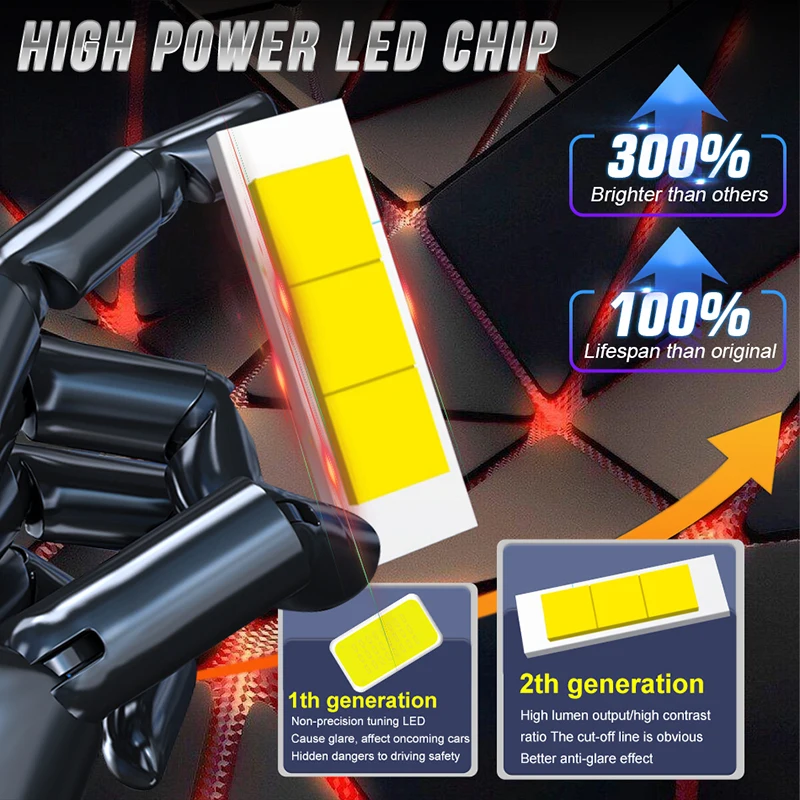 مصابيح أمامية ليد من Philips-Ultinon Pro3013 H7 ، H1 ، H4 ، شعاع مرتفع ومنخفض ، H11 ، H8 ، H9 ، um ، HB3 ، 50 ، 50 ، 12 ، HIR2 ، مصابيح ضباب ضوء السيارة