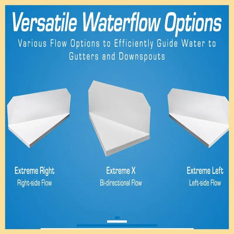 AB08-Rain Gutter Diverter, Flow Rain Diverter For Gutters And Gutter Extension,Serviceable Splash Guard Alternative