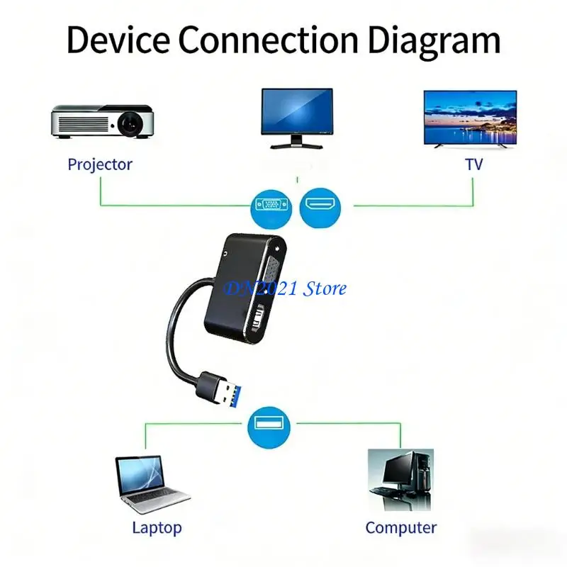 

Портативные видеоконвертеры F3KE USB3.0 HDTV VGA для улучшения визуального восприятия в двойном размере