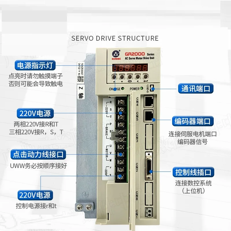 GGS2100T-NP1 serie ac servo motor treiber spindel servo treiber guangzhou cnc