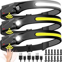 Sensor Headlamp LED Head Flashlight Rechargeable Headlight Head Torch Built-in Battery 5 Lighting Modes Fishing Camping Lantern