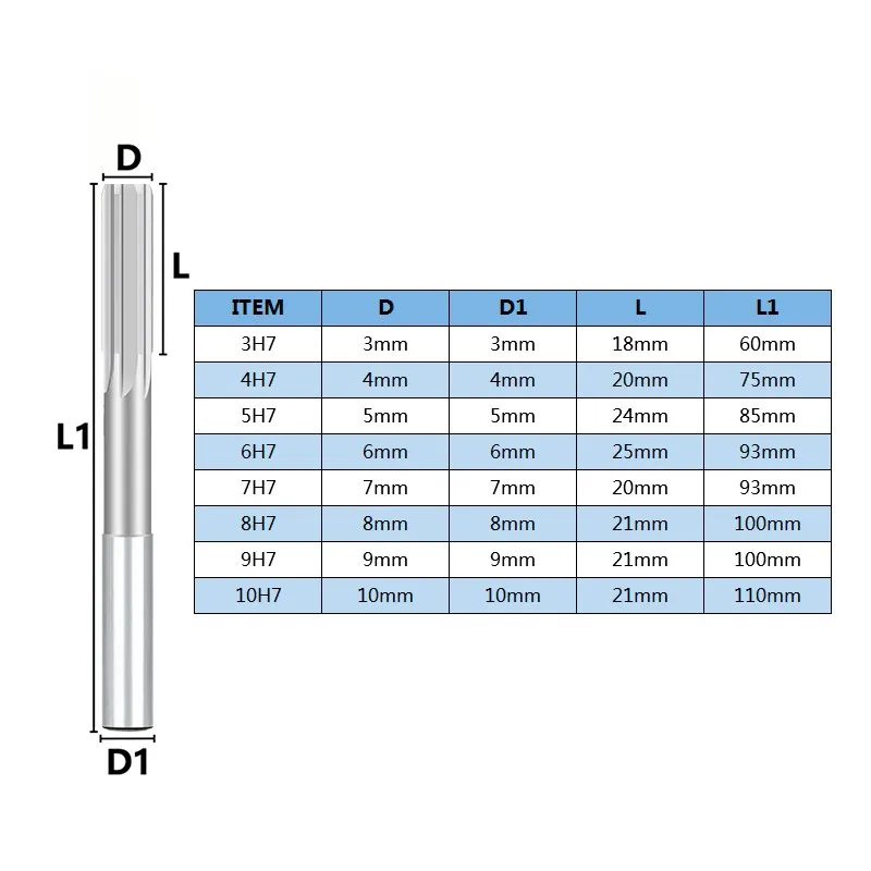 CMCP-escariador de Metal HSS H7, herramienta de corte recto, 3-10mm, 4/5/8 Uds.