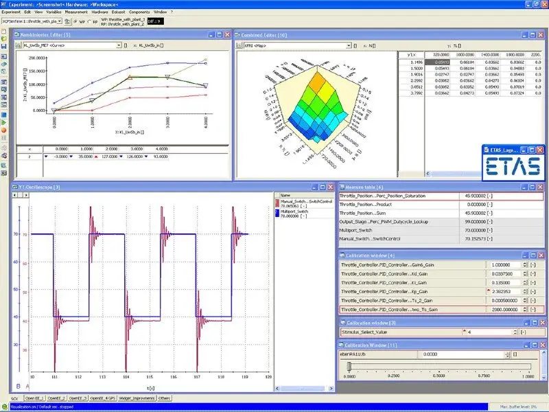 Le plus récent scanner Ecus Datasheet 2.0 obd2, informations supplémentaires, schéma de PCB avec composants électroniques, logiciel d'accessoires de voiture
