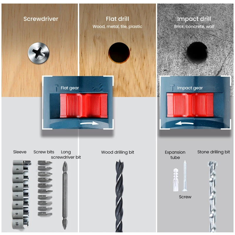 Bosch GSB 550 Schlagbohrmaschine, professionelle elektrische Bohrmaschine, Schraubendreher, doppelte Isolierung, Bohren auf Kunststoff, Metall, Wand, Ziegel, Holz