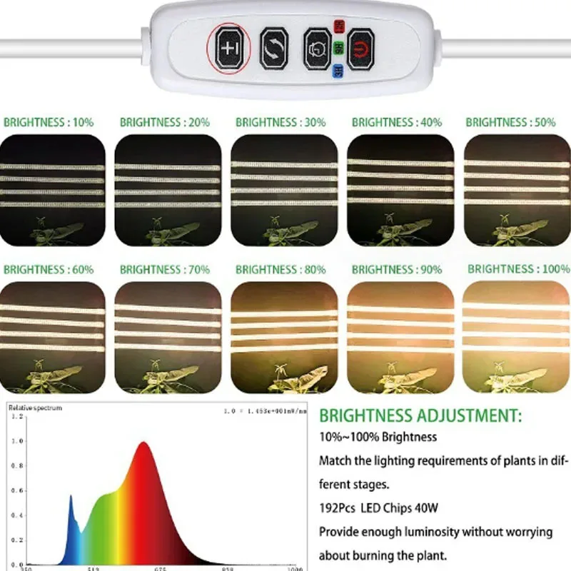 植物用のUSBタイマー付きの調光可能なLEDグローライト,水耕栽培ランプ,植物用のフィトランプ