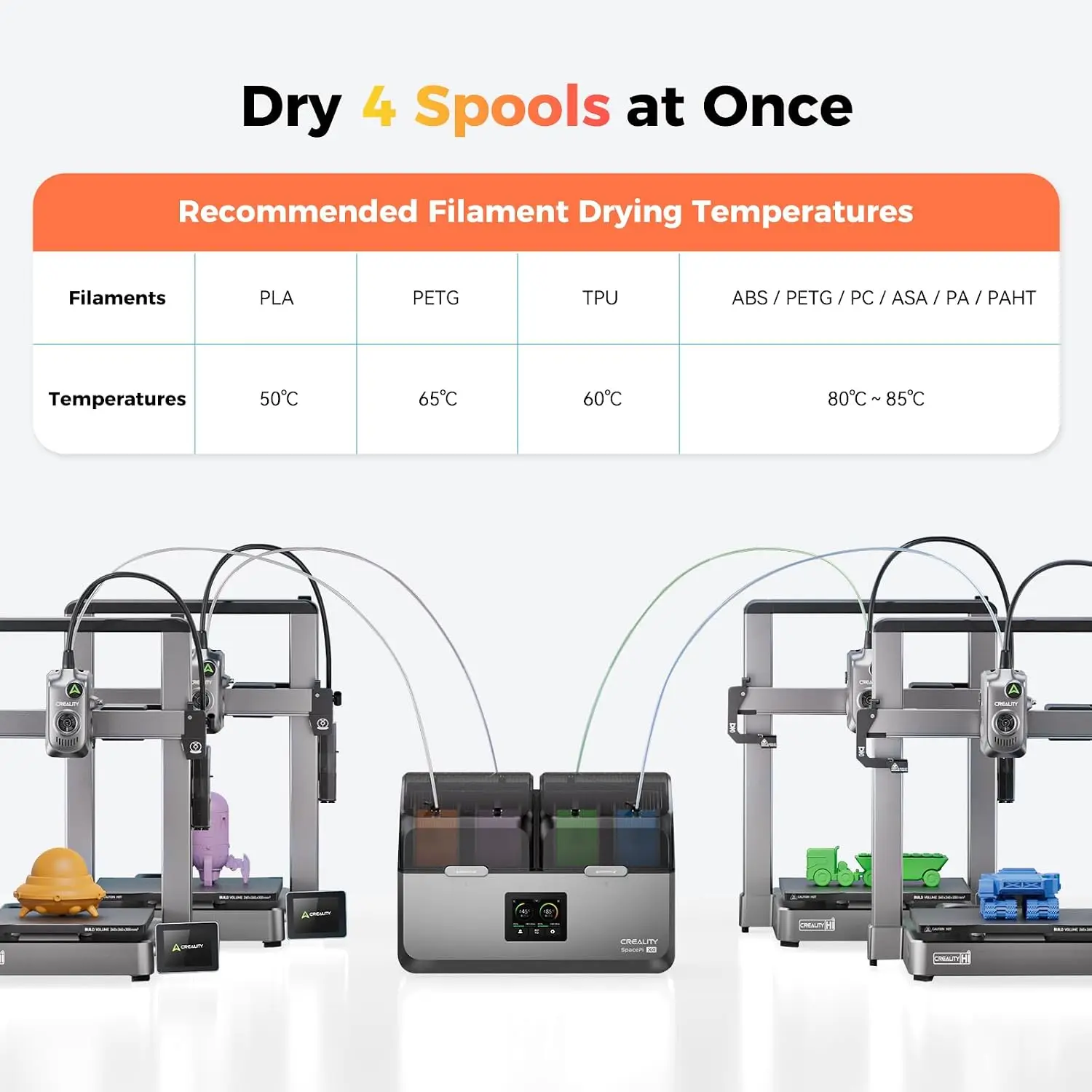 ^For Official Filament Dryer, Space Pi X4 Filament Storage Box, 85℃ Max Temperature, Dual Independent Heating Chambers, Power Sa