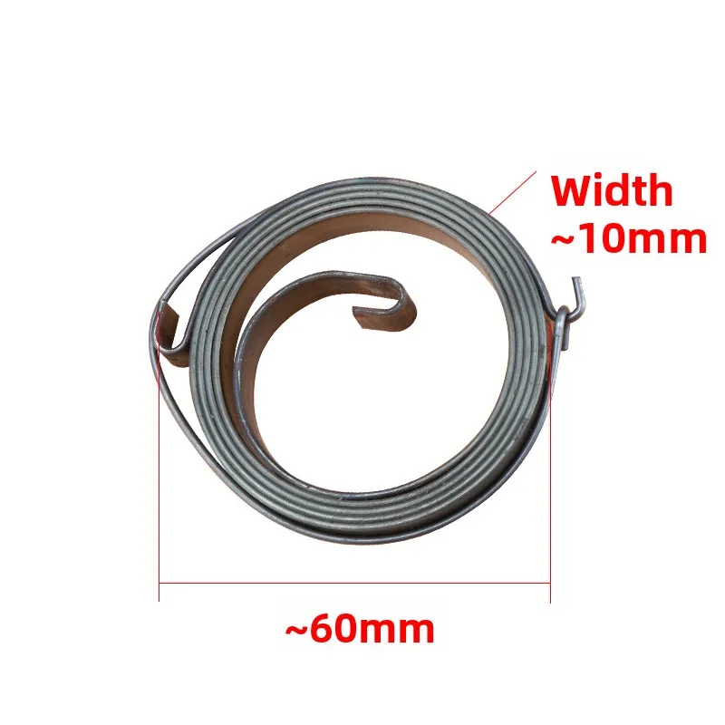 أجزاء عالمية للمناشير