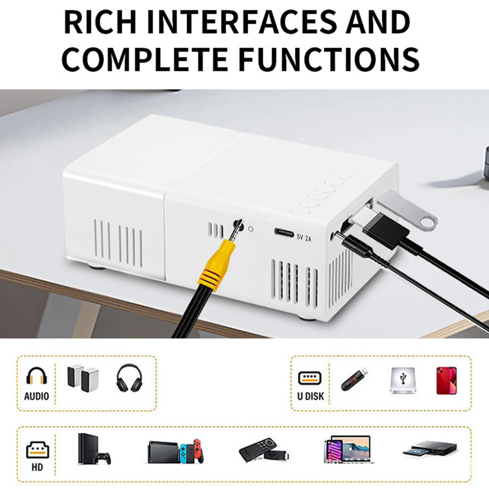 HDMI AV 1080P LED Mini Projector W/ Remote Control 4K HD Video Projector Smart Mobile Projection Tool for Outdoor Camping Movies