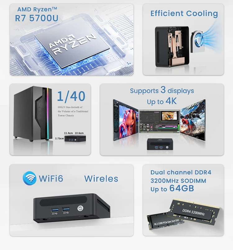 Genmachine Mini PC Computer Gaming AMD Ryzen7 5700U 4800H 5800H 4500U Pocket Dual HDMI LAN WIFI6 BT5.2 Windows 11 Ryzen Computer