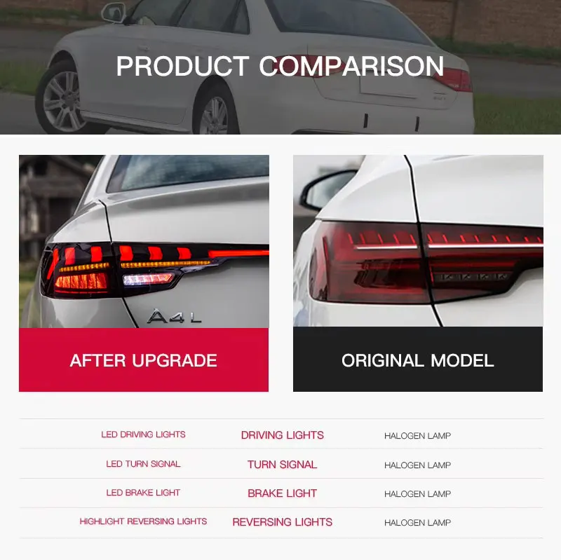 

Car Lights For Audi A4 B9 Taillight 2017-2024 Taillight LED Projetor Tail Lamp Daytime Running Light Automotive Accessories