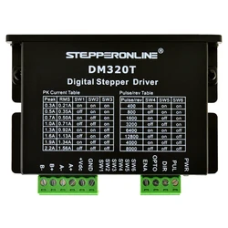 ステッピングモーター用ステッピングモータードライバー,デジタルステッピングモーター,Nema 8, 11, 14, 16, 17, 0.3-2.2a,10-30vdc