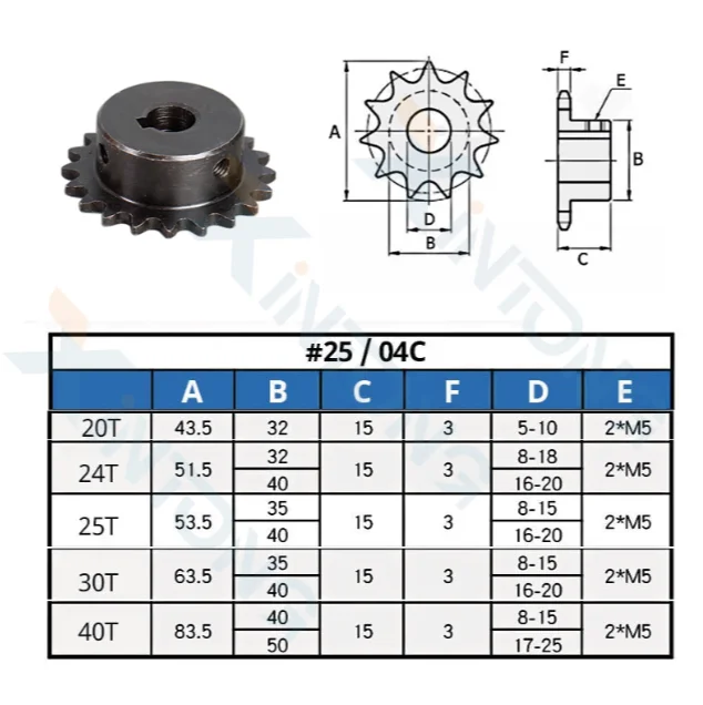 1PCS #25 Roller Chain Sprocket With Keyway 20/24/25/30/40 Tooth Bore 10mm to 20 Pitch 1/4\