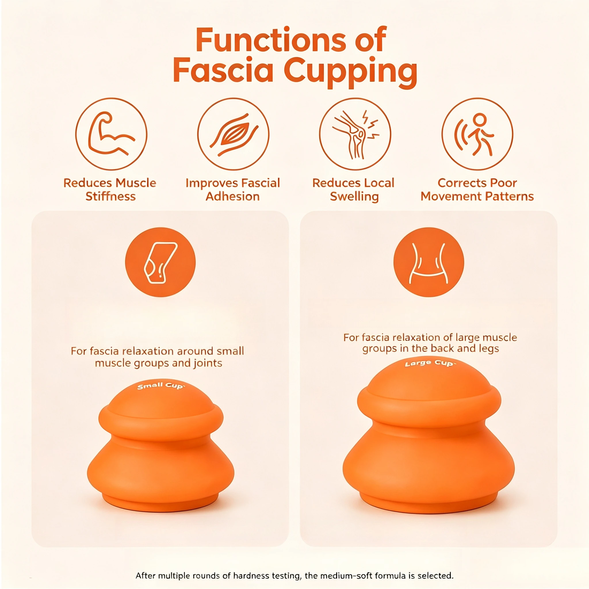 Silicone Fascia Cupping Set Negative Pressure Soft Cupping for Home Use GuaSha Full Body Meridian Massage Muscle Relaxation Tool