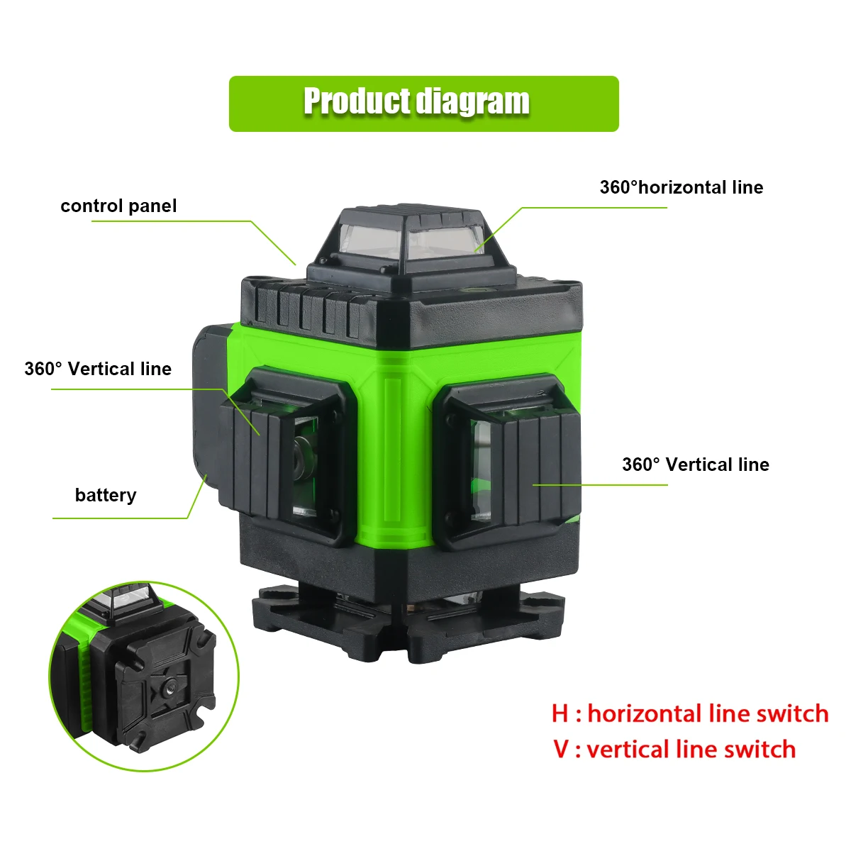 Poziom lasera 360 samopoziomujący, Laser krzyżowy 4x360 ° 4D, zielony Laser narzędzie do poziom lasera linii, samopoziomujący poziom lasera, z torbą