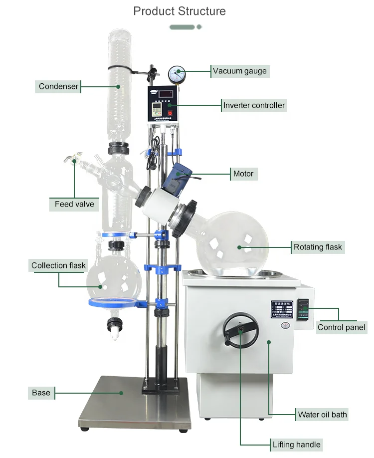 Lab Crystallizer Distillation Evaporadores Rotary Evaporator With Chiller and Vacuum Pump Rotavapor Condensate Evaporator Price
