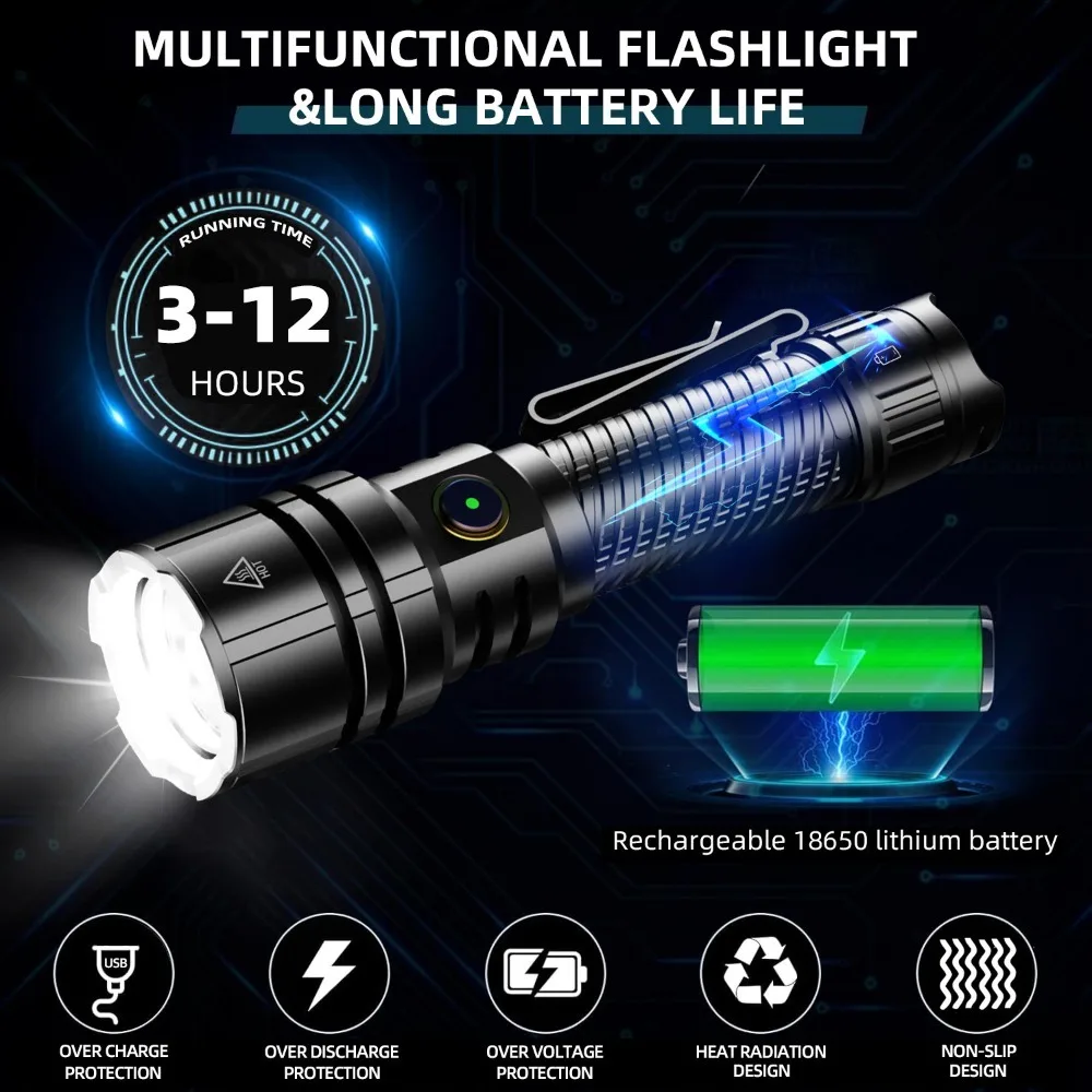2200LM Tactical Flashlight  USB‑C Direct Charging 5 Modes Dimmable Torch Compatible with Picatinny Rail for Security Use