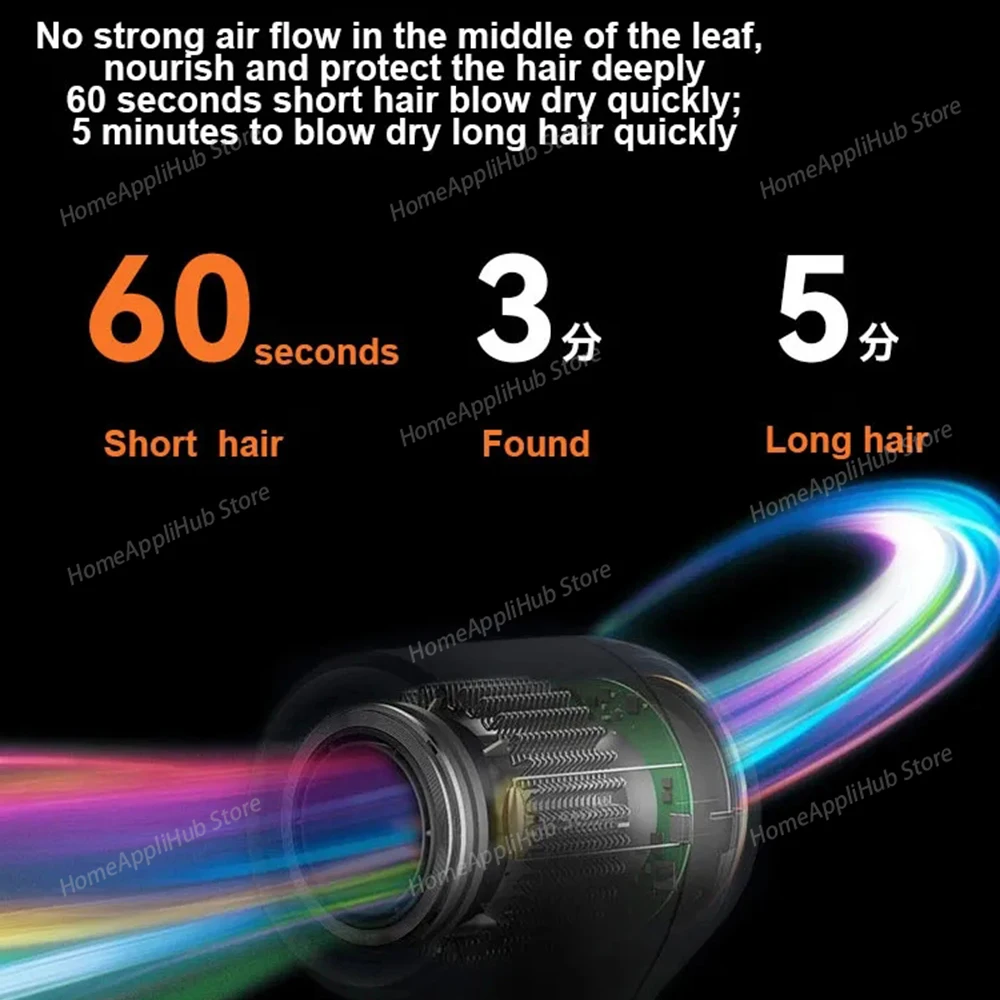 Professional Leafless Hair Dryer Negative Ion 110000RPM High Speed Electric Hair Dryer Salon Style Blower Styling Tool Powerful