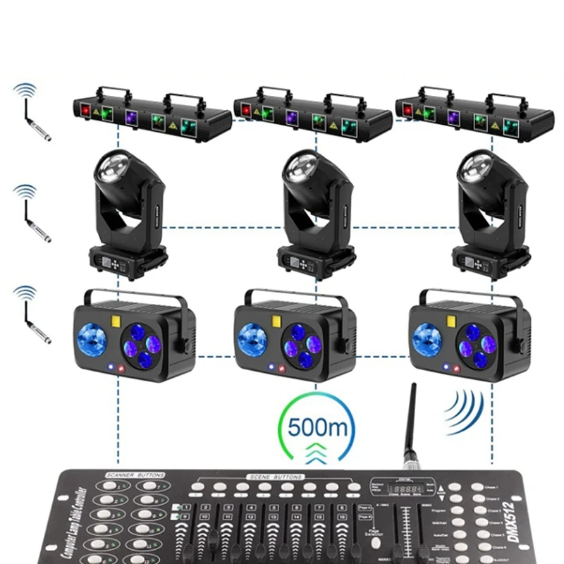 Bezprzewodowy nadajnik Dmx512 z wtyczką amerykańską Nadajnik antenowy 2.4G Nadajnik sterujący transmisją sygnału Dmx512