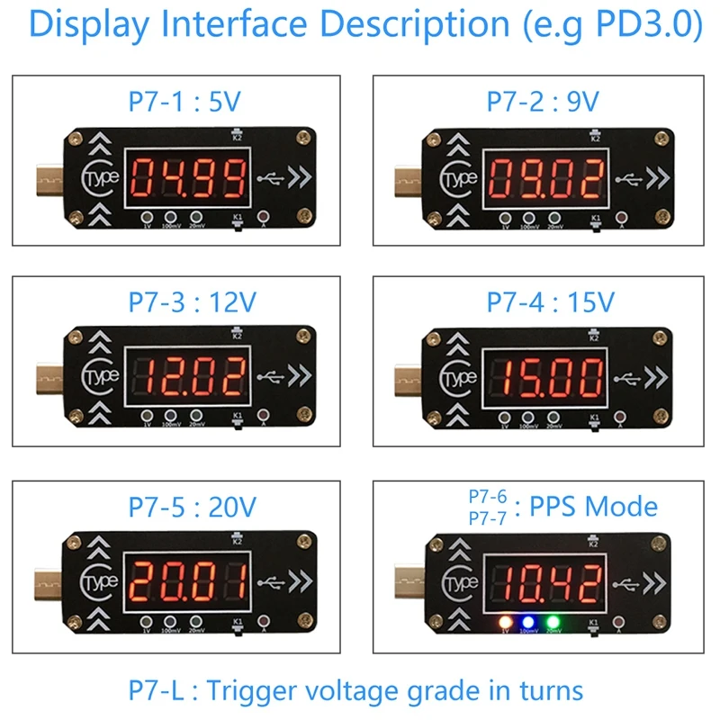 USB Charging Trigger Charger Voltmeter Ammeter 5V/9V/12V/15V/20V/PPS PD2.0 PD3.0 Type-C USB Decoy Device For PD Charger