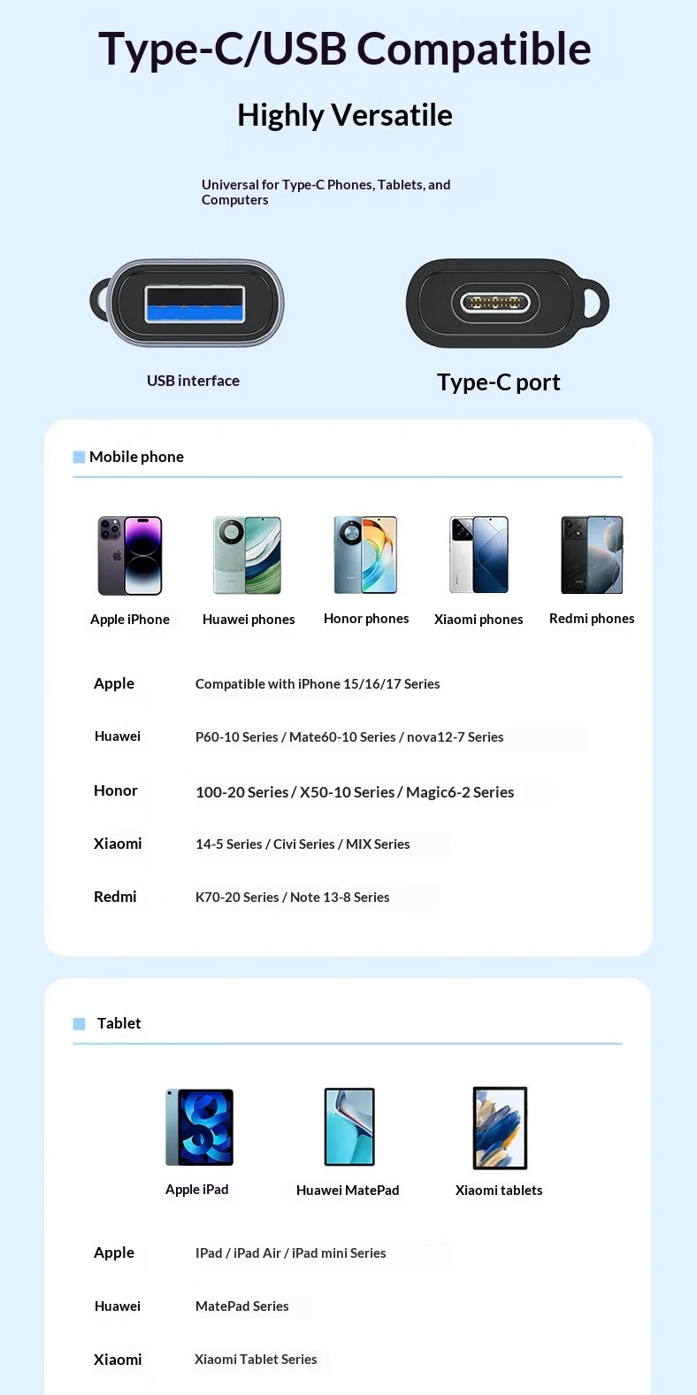 SAMZHE USB 3.2 Multi Card Reader SD TF Memory Card Adapter High Speed For Camera Phone Computer Data Transfer