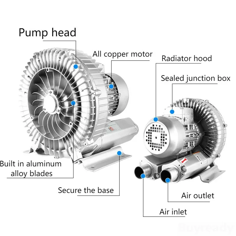 220V 380V 370W Vortex Blower Industrial High-pressure Air Pump Centrifugal Vacuum Pump Vortex Suction Fan Fish Pond Aerator