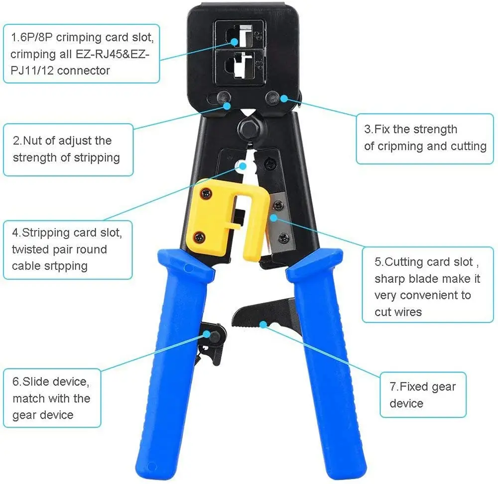 ZoeRax Modular RJ45 Crimp Tool for Pass-Through Cat5e Cat6 Connectors with Built-in Wire Cutter and Stripper