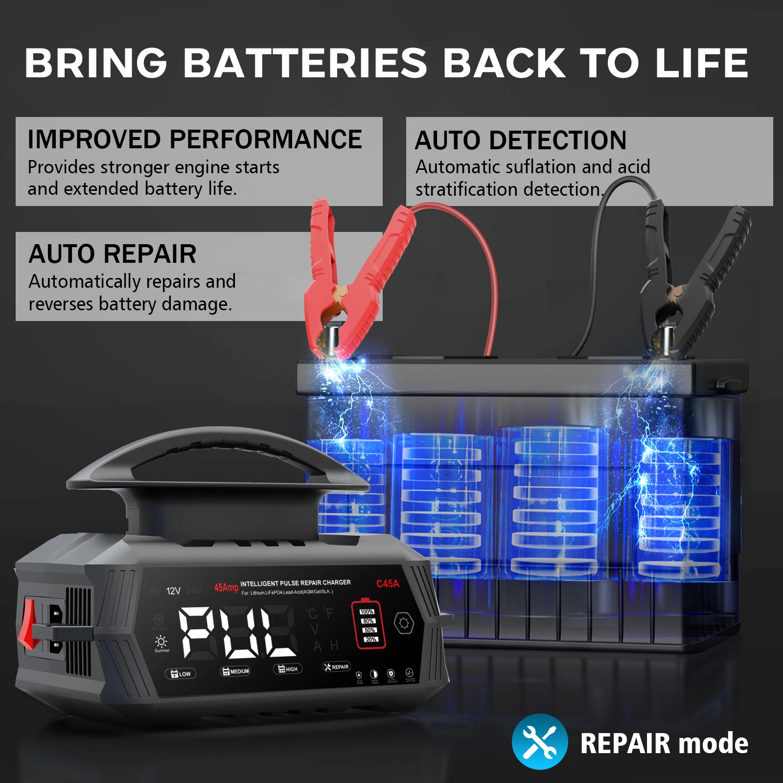 Nová přenosná nabíječka autobaterií 45A 6V/12V/24V pro automobilové motory, lithiové LiFePO4, olověné AGM, mokrá 9stupňová inteligentní nabíječka - náhled 2