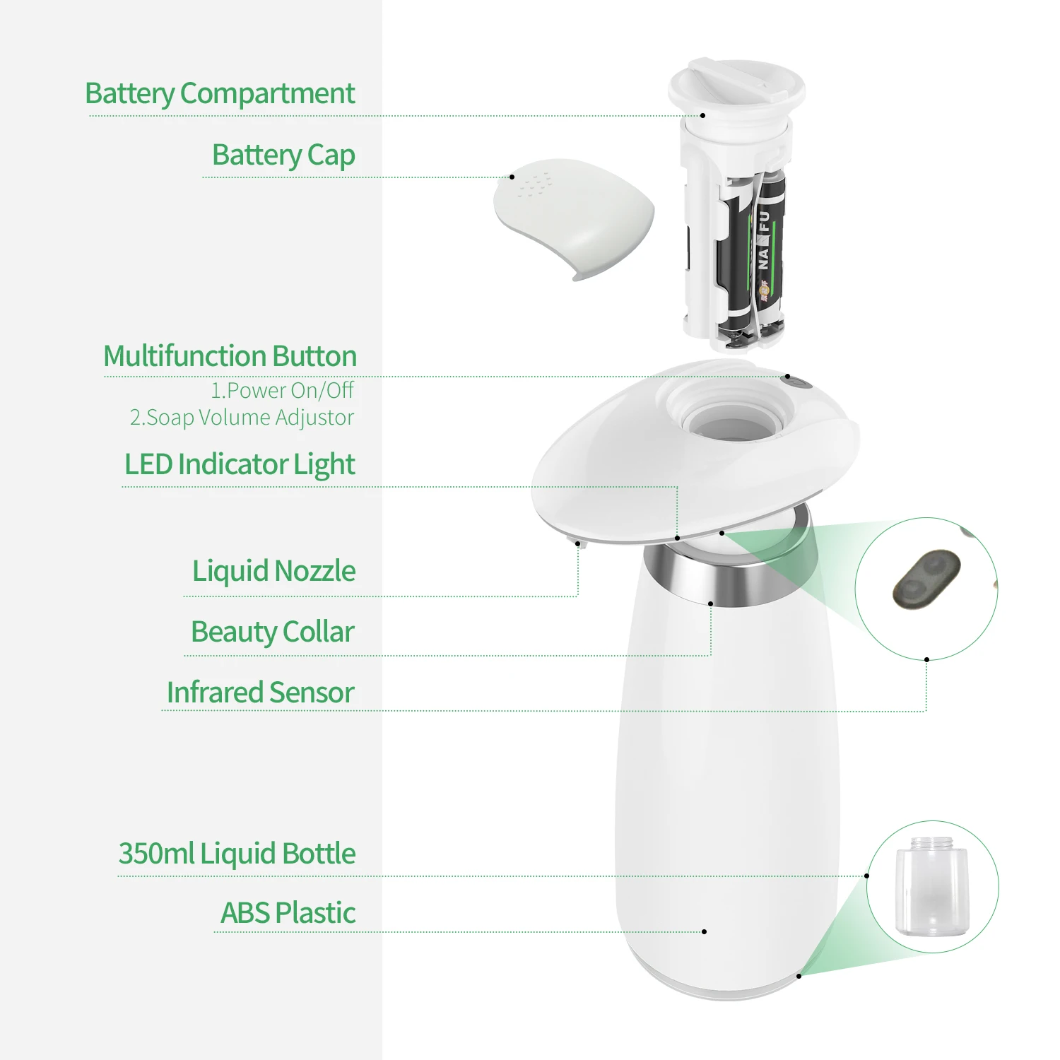 Auto sensor soap dispenser, battery-powered, three-level liquid volume adjustment, can hold liquid hand sanitizer, detergent...