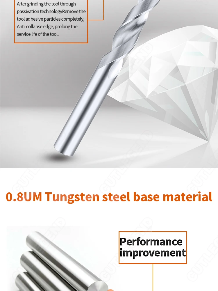 HRC55 ° Hartmetallbohrer Metallbohrer Wolframstahlbohrer für Aluminium CNC-Drehmaschine Legierungsbohrwerkzeuge 0,5-20,0mm – Detail 3