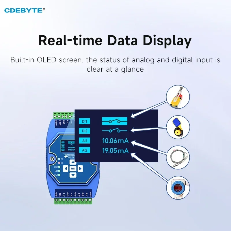 RS485 RJ45 Etherent Analog and Digital Acquisition Control 6AI CDEBYTE ME31-XAXX0600 ModBus TCP RTU I/O Networking Module