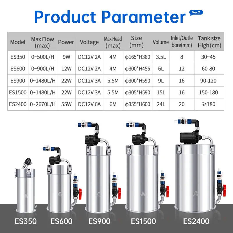 Week Aqua Intelligent Control Frequency Conversion Stainless Steel External Canister Filter for Fish Tank