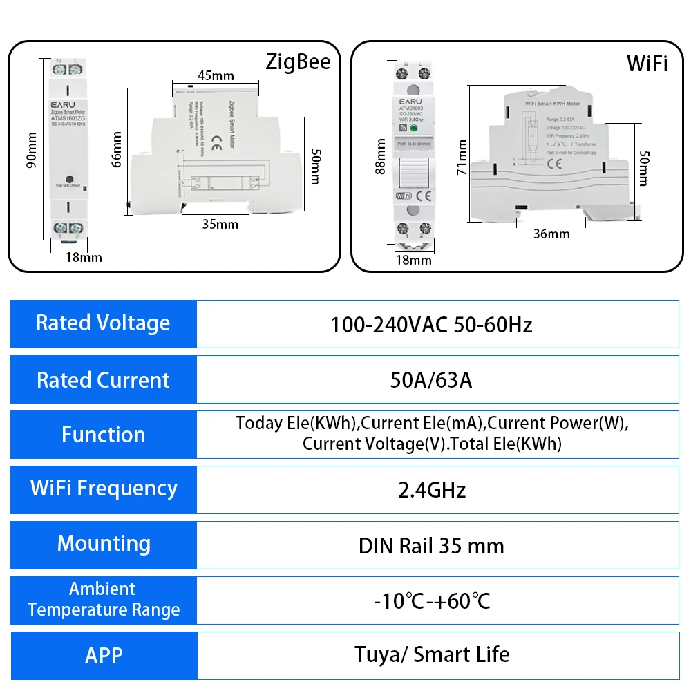 Tuya Smart WiFi  Zigbee Electricity KWH Meter Din Rail Single Phase AC 110V 240V 50A 63A CT AC Meter App Real Time Monitor Power