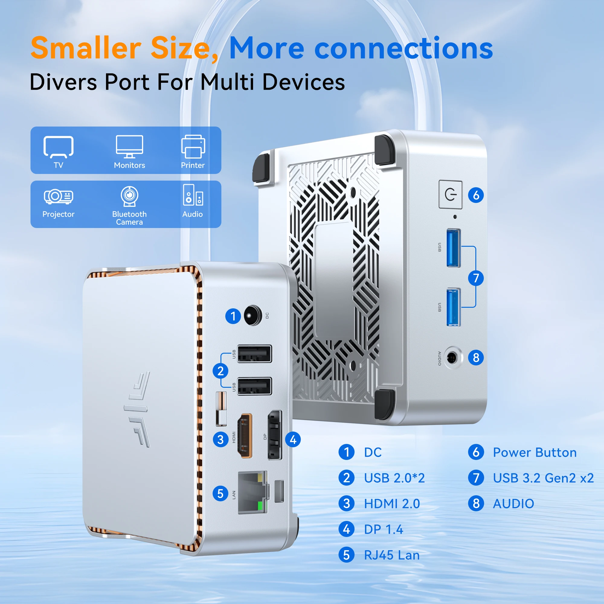 ACEMAGIC Mini PC E2 Mini Computer Alder Lake-N97 16GB DDR4 512GB M.2 SSD Windows 11 Pro Micro Desktop Computer Mini Desktop PC