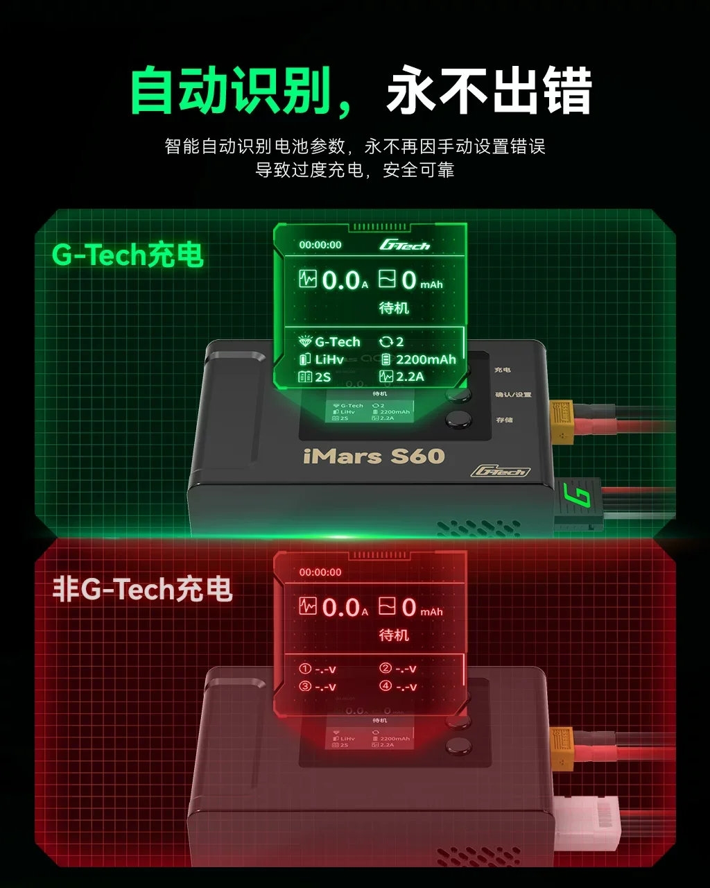 ACE iMars S60 5A 60W G-Tech Smart Model Charger 2S~4S with Built-In Power for RC Car Airplane Boat view 5