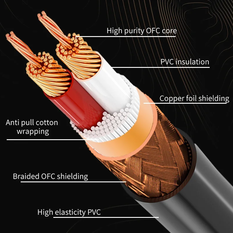 Dual 6.5 to 2RCA audio cable OFC 6.5mm to Double lotus Audio Cable 2 Pairs of 2 Lotus RCA to 6.5 Mixing Console Cable