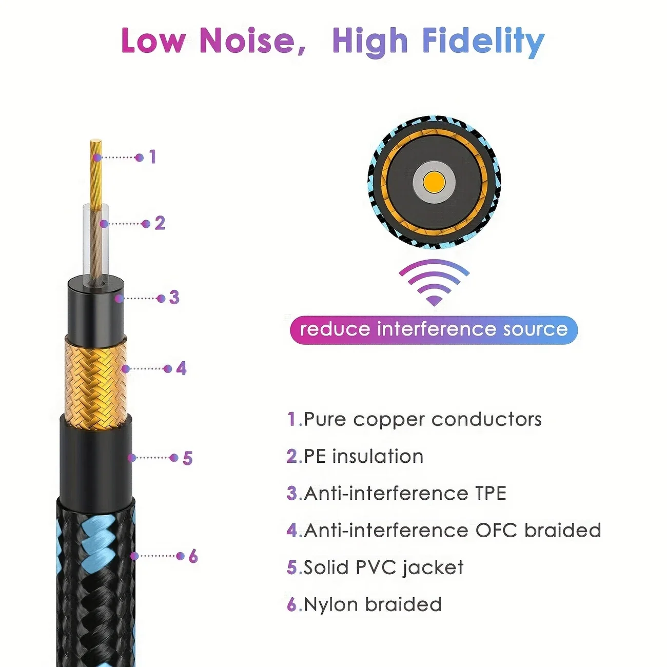 Professional Guitar Cable , Braided Guitar Lead Instrument Cables 6.35mm 1/4 Inch Jack Cord for Electric Guitar Bass, Amp, Speak