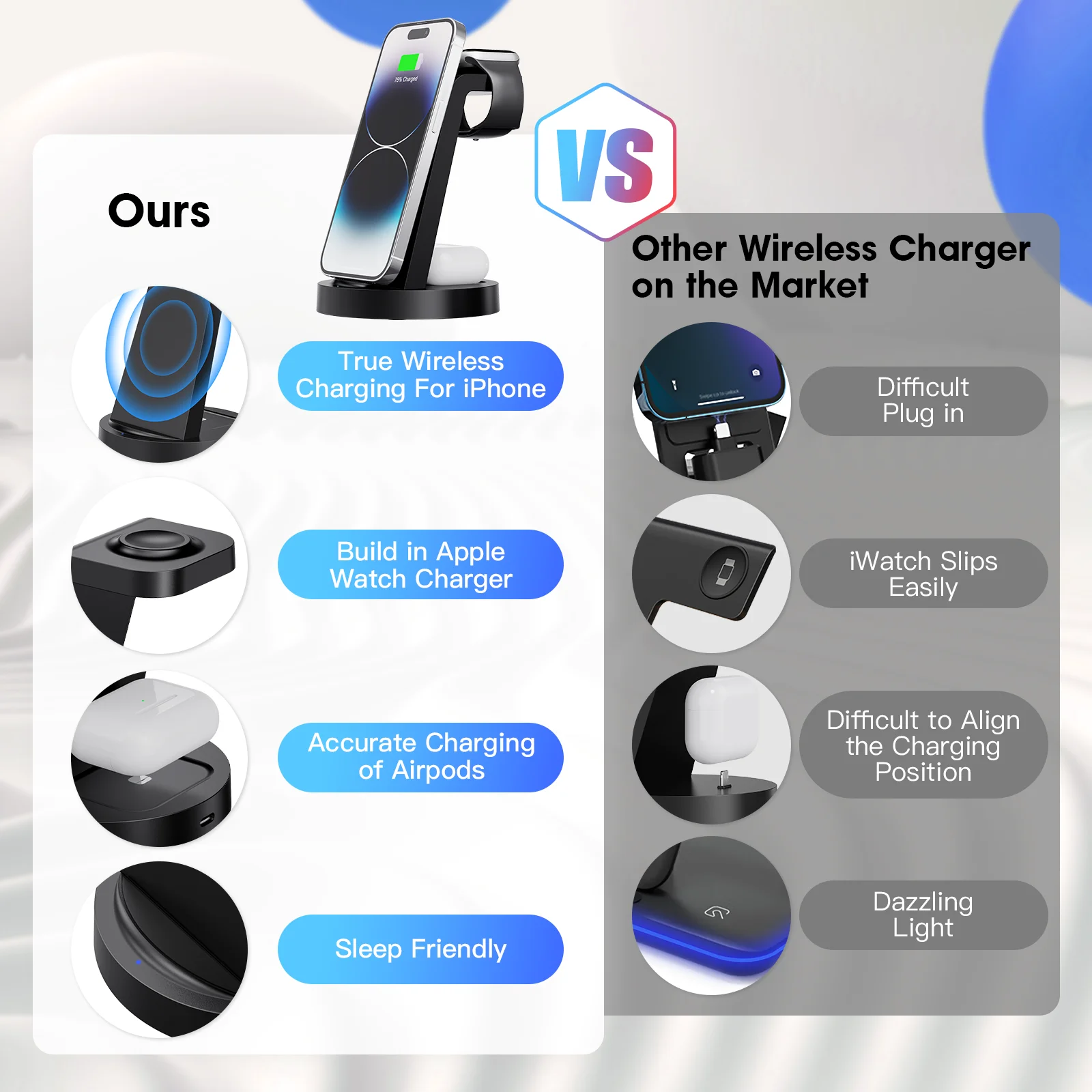 محطة شحن 3 في 1 لهاتف iPhone، محطة شحن لاسلكية لهاتف iPhone 15 14 13 12 11 X Pro Max وApple Watch وAirPods