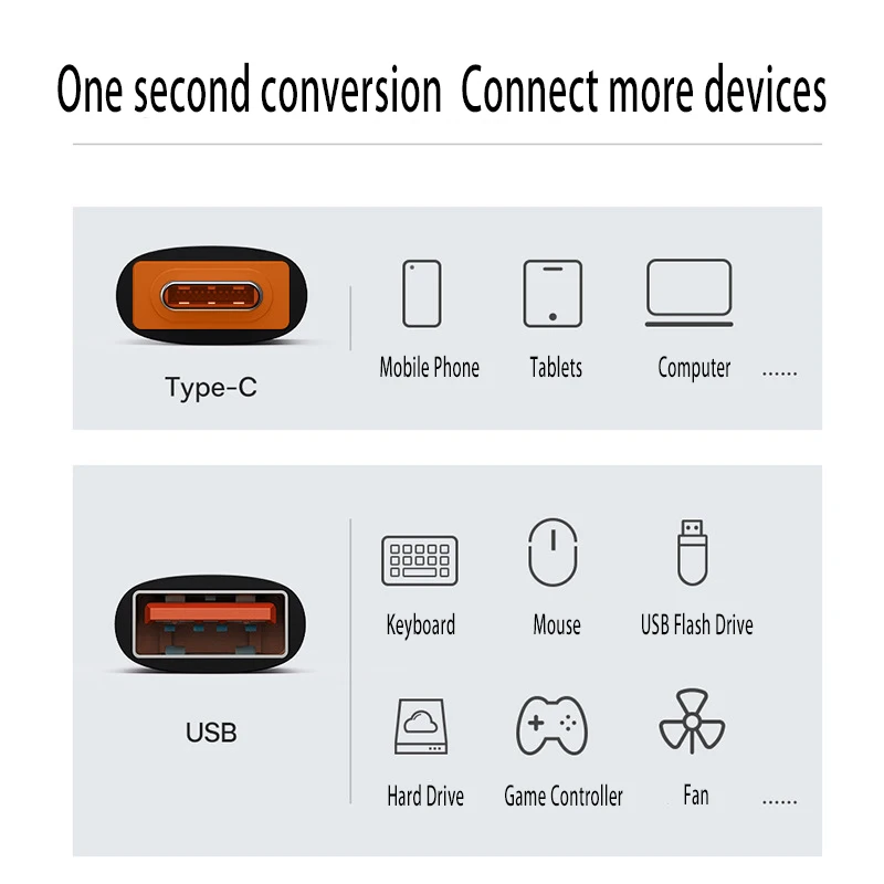 UTHAI Type-C To USB 3.1 OTG Adapter Type-C Male To USB Female Converter For Android TPC Tablet USB Data Conversion Adapter 3.0