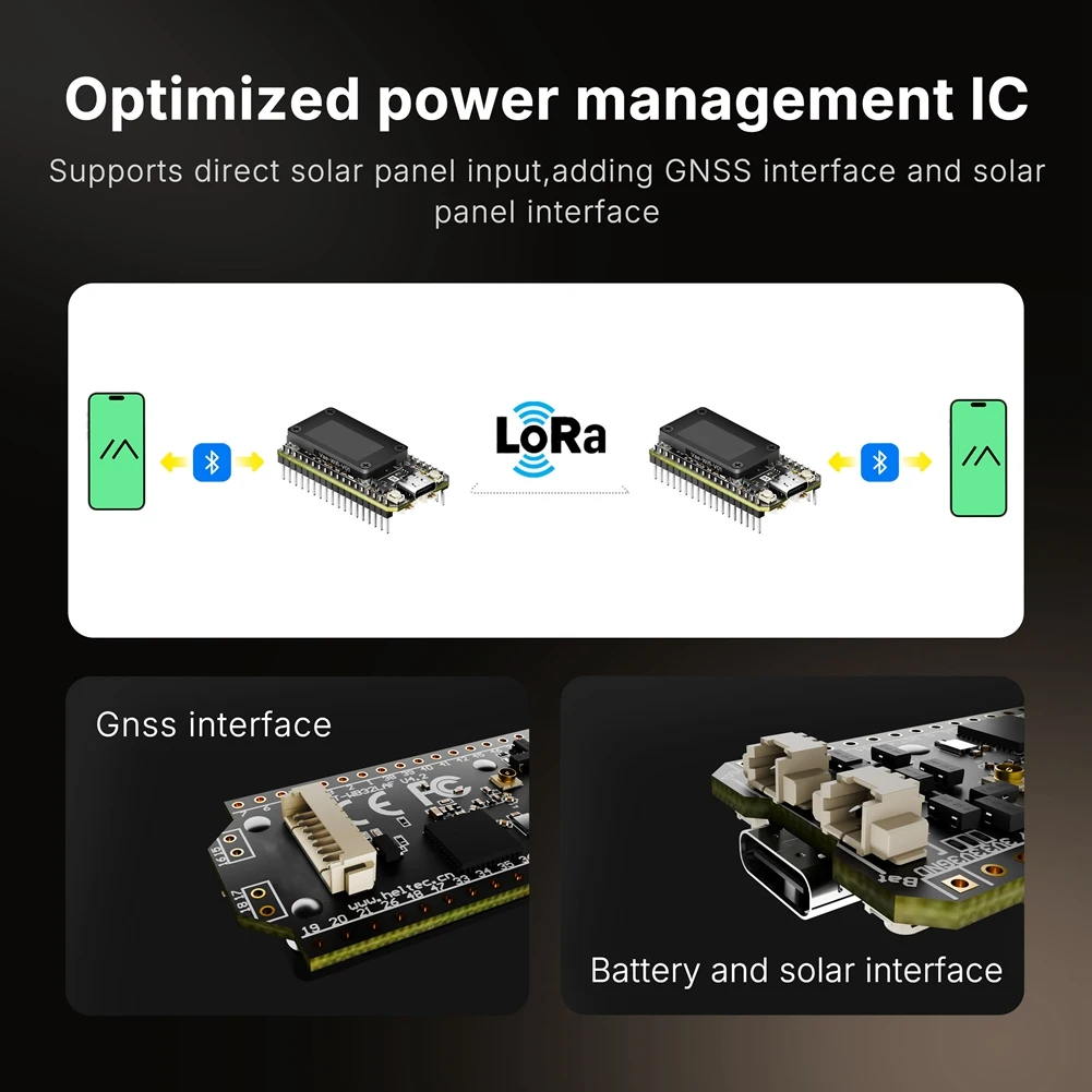 JABS-Mesh Network Lora 32 V4 ESP32 SX1262 0.96Inch OLED Solar Powered Dev-Board Wifi Lora BLE Low Power
