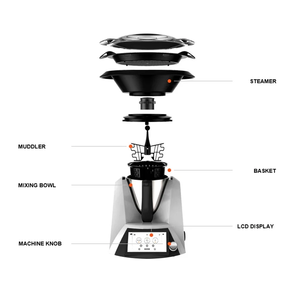 China oem multifunctional kitchen robot Best quality all in 1multi-purpose thermo blender mixer