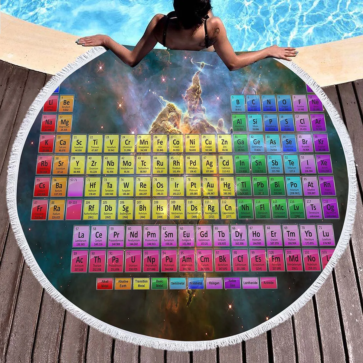 Periodic Table of Elements Round Beach Towel,Chemistry Theme Beach Blanket,Geometry Science Absorbent Quick-drying Pool Towels