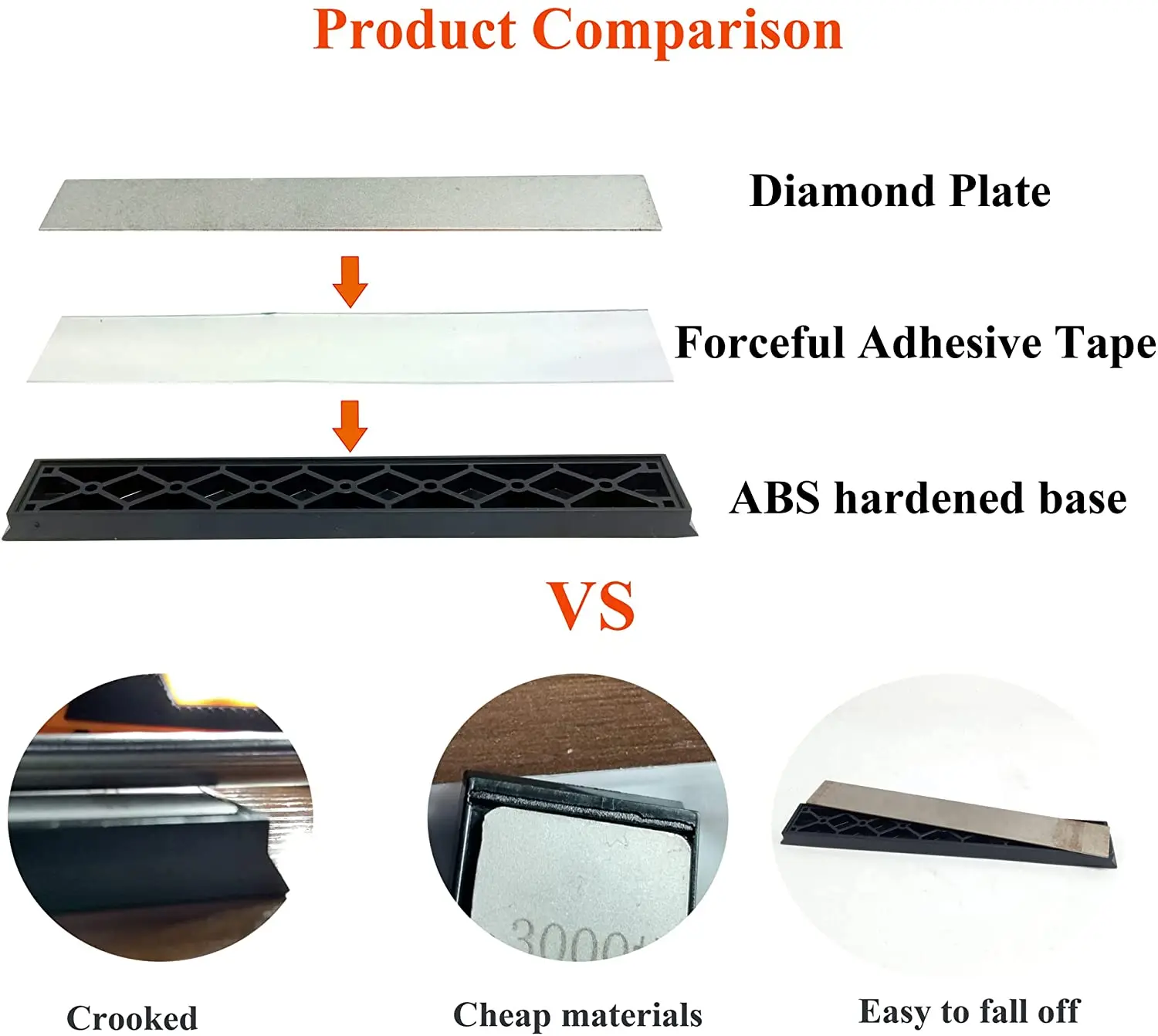 3PCS Diamond bars whetstone PLATE SET 6\